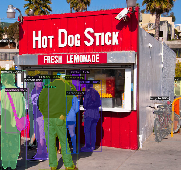Hot Dog Stand Segmented